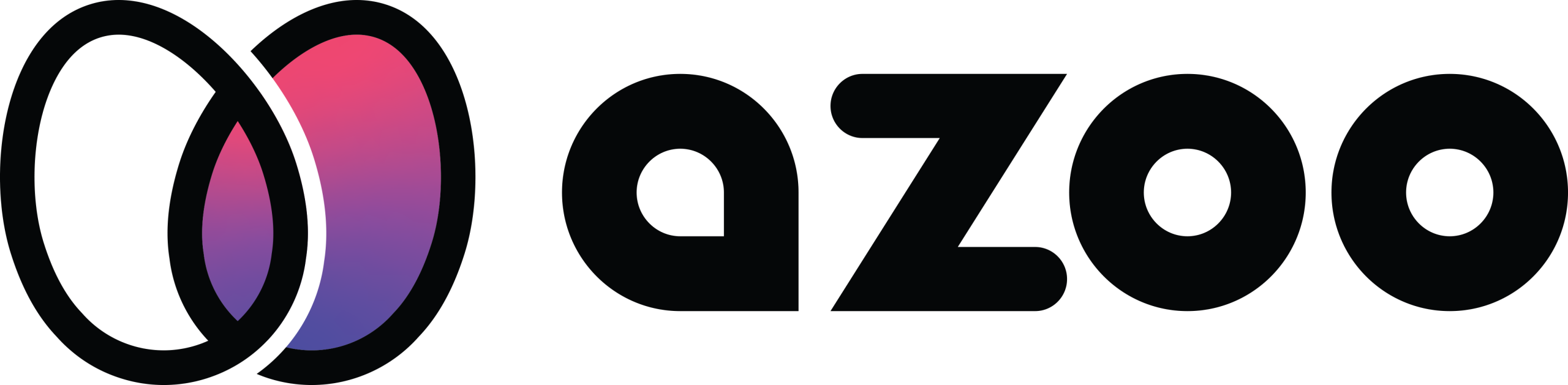 innovative data ai tool